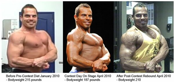 Lee Hayward - Contest Transformation